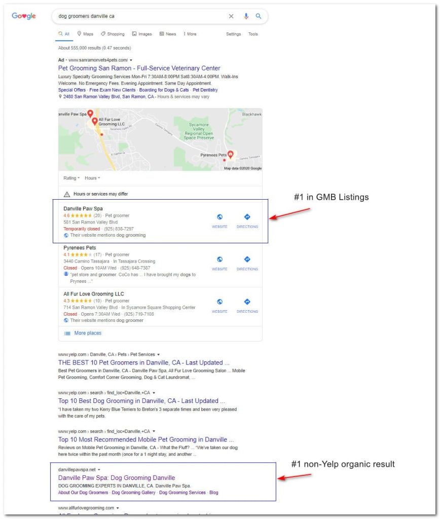 dog-groomers-danville-seo