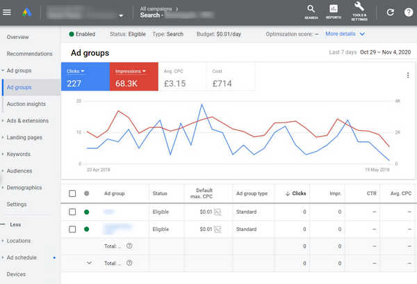 Paid Search Advertising