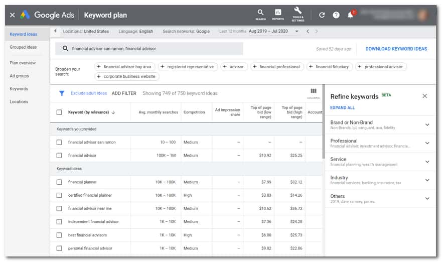 Local Keyword Research