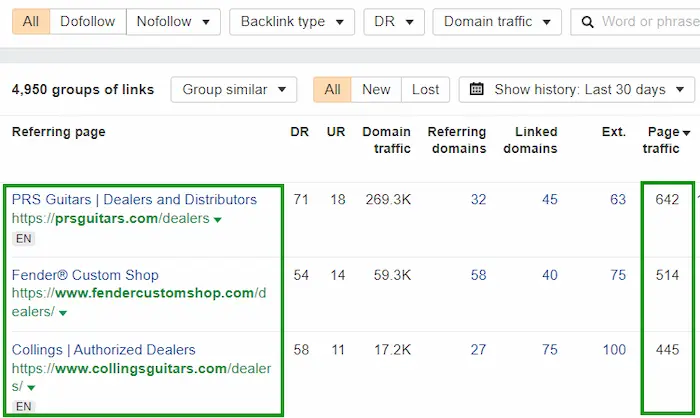 Data table showing backlinks from the manufacturers of the music instruments