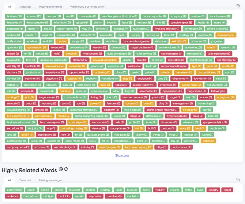keywords and entities are on-page SEO factors