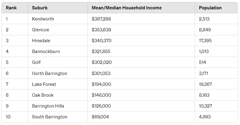 SEO for HVAC Contractors: What You Need to Know About Local Strategies