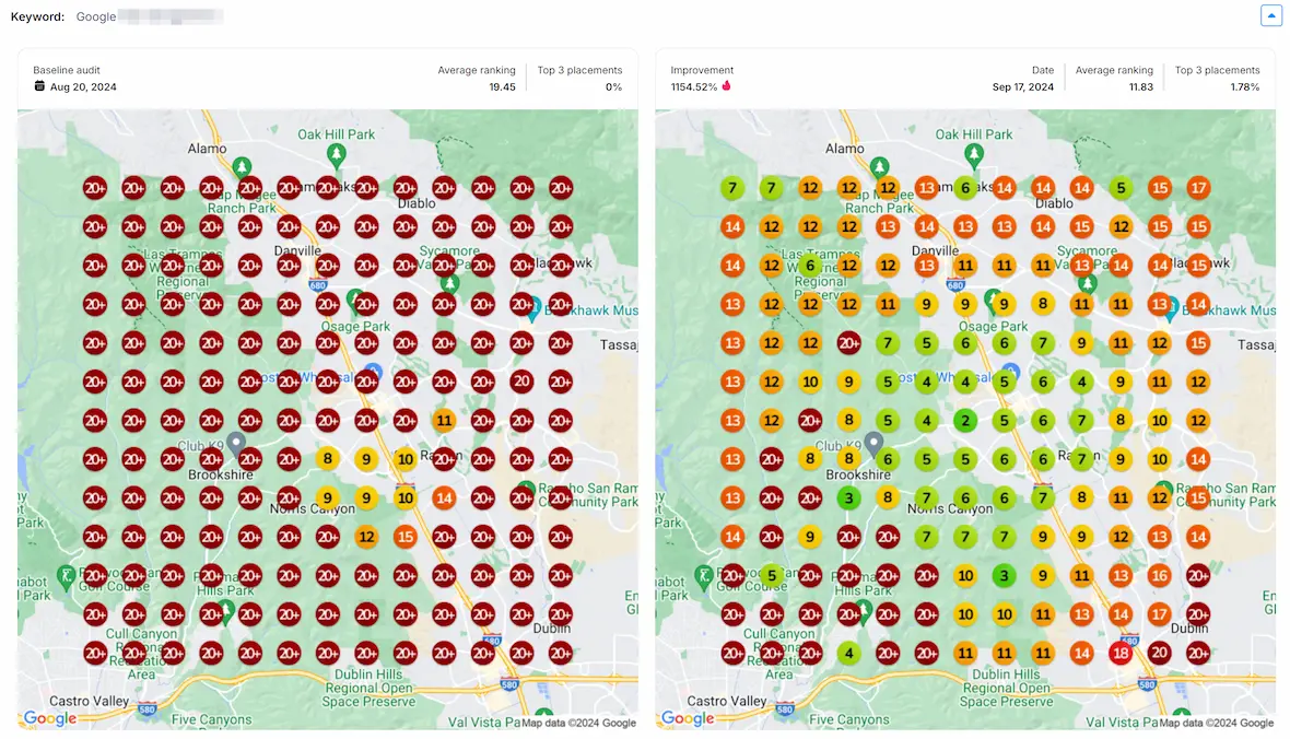 Google Maps ranking improvements in one month!